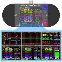 DC5.5 Type-C USB Tester Digital Voltmeter Ammeter Power Bank Battery Volt Meter