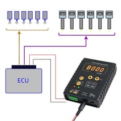 Multi Function Automotive Signal Generator for Crankshaft and Odometer Testing