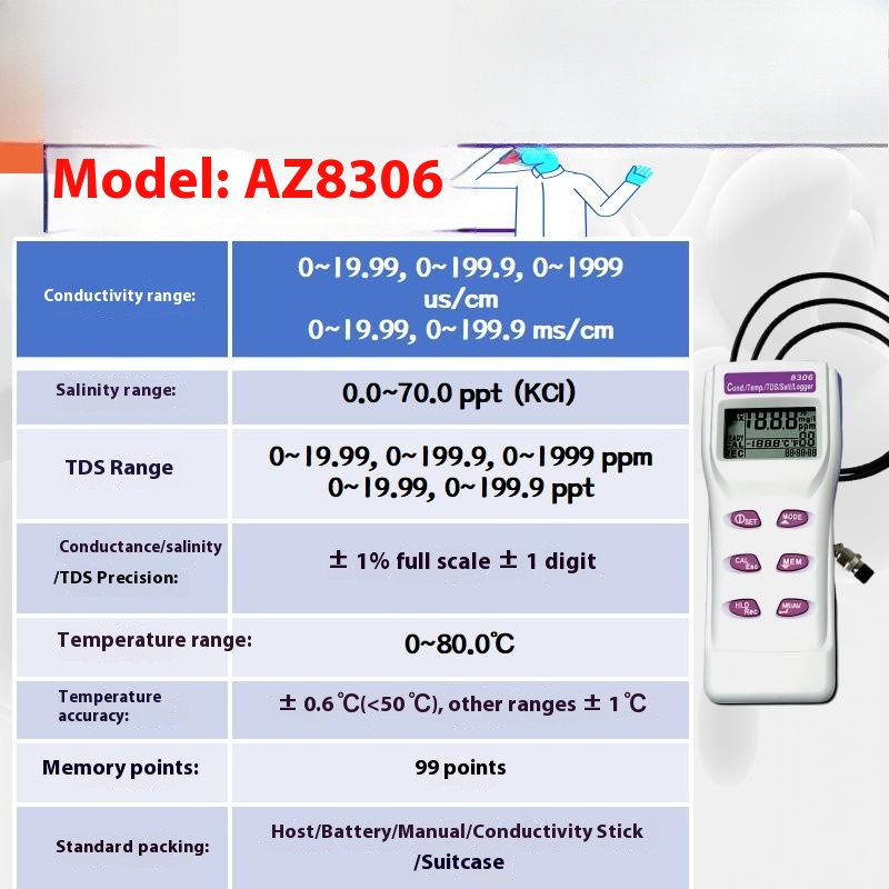New AZ8303 Industrial Conductivity Meter Detection Az-8301/8302/8300