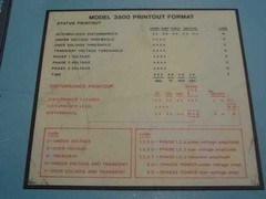 Franklin Electric 3500 Power Line Disturbance Monitor with Chart Recorder
