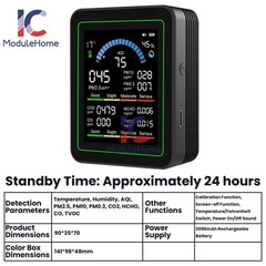 10-in-1 Air Quality Detector PM2.5 PM10 PM HCHO TVOC CO CO2 Formaldehyde Monitor