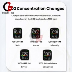 Portable WiFi Air Quality Monitor CO2 Temp & Humidity NDIR Sensor APP Control