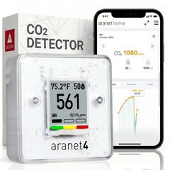 Aranet4 Home: Wireless Indoor Air Quality Monitor for Office or School (CO2, …