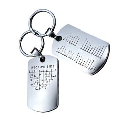 Functional Metal Coin for Practicing Continuous Wave Transmission Code