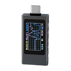 Real-Time USB-C Power Monitor 0-40V 0-12A Metal Case Ripple Measurement