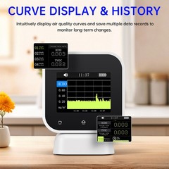 FNIRSI Air Quality Monitor Touchscreen Formaldehyde Detector TVOC Temp Tester
