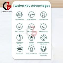 Portable WiFi Air Quality Monitor CO2 Temp & Humidity NDIR Sensor APP Control