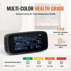 VEVOR 9-IN-1 Air Quality Monitor CO2 Detector PM1.0/2.5/10 HCHO TVOC Tester