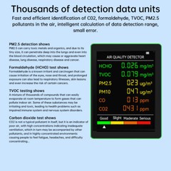 6-in-1 CO2 Meter Air Quality Monitor 400-5000 PPM Sensor Carbon Dioxide Detector