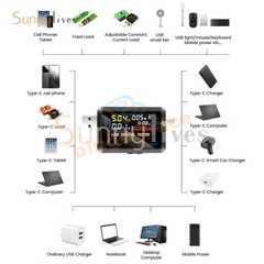USB+Type-C Interface Charger Detector Digital Voltage Current Capacity Tester