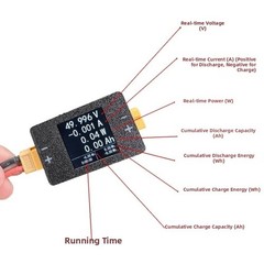 For Flight Testing DC Meter Charging Discharging Monitor 0.2% Accuracy