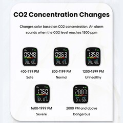 Portable WiFi Air Quality Monitor CO2 Temp & Humidity NDIR Sensor APP Control