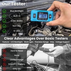 Car Fuse Relay Tester Automotive Probador De Relay Automotriz Circuit Fusible…