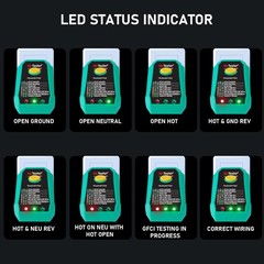 Xin Tester Digital AC Circuit Breaker Finder Tool with Integrated GFCI Outlet…