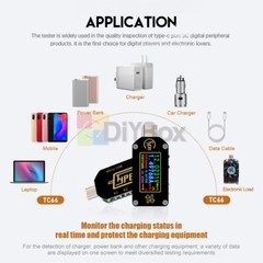 TC66/TC66C Type-C PD Trigger Voltmeter Ammeter Voltage Current Meter USB Tester