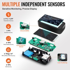 VEVOR 9-IN-1 Air Quality Monitor CO2 Detector PM1.0/2.5/10 HCHO TVOC Tester