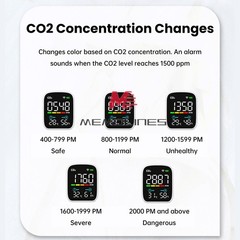 Portable WiFi Air Quality Monitor CO2 Temp & Humidity NDIR Sensor APP Control