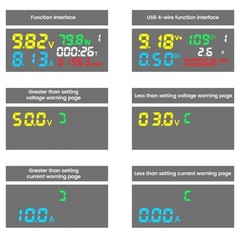 Portable USB C Voltmeter Current Meter Tester for Power Bank Charger Cable Test