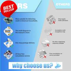Mold Test Kit for Home DIY 7 Tests Air HVAC Surface Black Mold Detector – US
