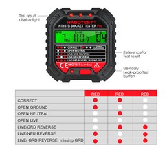 HABOTEST GFCI Tester Voltage Display 90- Socket Tester Breaker N3Q5