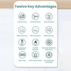 Portable WiFi Air Quality Monitor CO2 Temp & Humidity NDIR Sensor APP Control