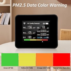 Quality Meter 13-in-1 Indoor Quality Detects ₂ M6A1