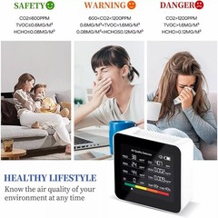 Air Quality Monitor W/LED Display 9-in-1 PM2.5/1.0/10 TVOC HCHO Detector