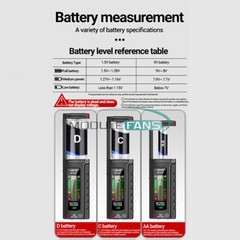 ANENG Digital Universal Battery Tester Checker AA,AAA, 9V,1.5V Button Cell 21700
