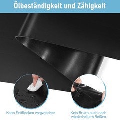 Rubber Mat Sold By The Metre 100x300cm 3mm Anti Slip Mat Silicone Rubber for G…