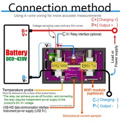 DC0-420V Tuya WiFi Smart Lithium Battery Capacity Tester Digital Voltage Meter