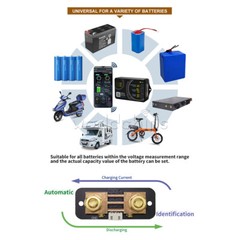 DC0-120V 100A 400A 600A Coulomb Meter High-precision Voltage Current Coulometer