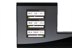 Light Transmittance Meter with Visible Light 380-760nm IR Peak Wavelength 940nm