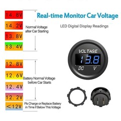 1 PCS Mini Round Panel Waterproof Voltmeter DC 1248V LED Digital Display
