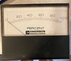 Emerson Speed Meter Kit – 2200-9074