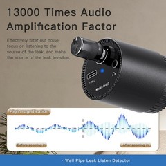 Rechargeable Water Leak Detector Sensor with Headphone for Pipeline Inspection