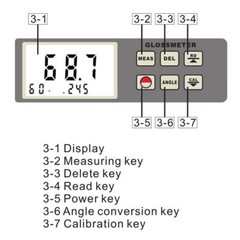 Multi-Angle Gloss Meter with Range 0.1 ~ 200GU Resolution 0.1 GU 20°/60°/85°