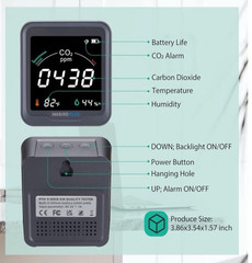 INKBIRDPLUS CO2 Monitor Indoor Air Quality Detector Black LCD 3-in-1 New