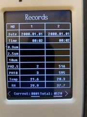 HT-9600 PARTICLE COUNTER Air Quality Detector PM2.5 PM10 USA Seller, Guaranteed