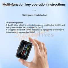USB+Type-C Interface Charger Detector Digital Voltage Current Capacity Tester