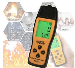 Handheld Carbon Monoxide Meter CO Gas Leak Detector Alarm Precision PPM Temp