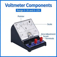 Laboratory Analog Ammeter Construction For Electronics Engineering Experiment