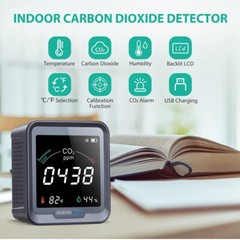 INKBIRDPLUS Indoor CO2 Detector Air Quality Monitor Tester for Carbon Dioxide