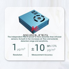 Portable WiFi Air Quality Monitor CO2 Temp & Humidity NDIR Sensor APP Control