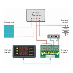 DC 120V 300A Volt Current Ah Power Combo Meter Charge Discharge Battery Monitor