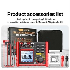Compact Insulation Resistance Meter with Multiple Measurement Functions