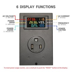 6-50 Outlet Meter Installation Kit Assembly Required for Custom Application w…