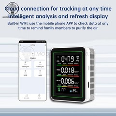 Tuya 5-in-1 WiFi Air Quality Monitor Formaldehyde CO2 TVOC Temp Humidity Tester
