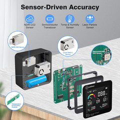 Air Quality Monitor Indoor – CO2 Detector, VOC Meter and AQI Tester Tracks TVOC,