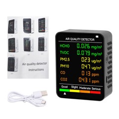 6-in-1 CO2 Detector Monitor, Indoor Air Quality Monitor with Real-Time CO2