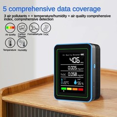 A must have 5 in 1 Tester for Home’s For TVOC Temperature and Humidity Levels
